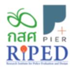 Project Logo